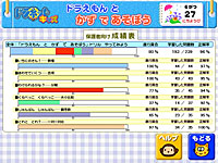 2/2 【キッズソフト】入学準備に最適！ドラネットキッズ