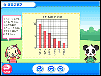 表とグラフ「ぼうグラフ」