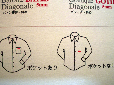 リスト・ルージュ