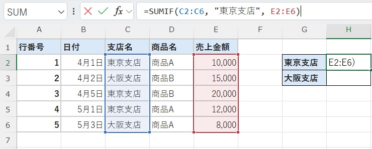 「東京支店の売上だけを合計したい」場合