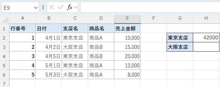 SUMIF（サムイフ）関数を反映した状態