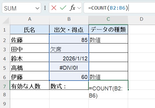 COUNT：数値が入っているセルだけを数える