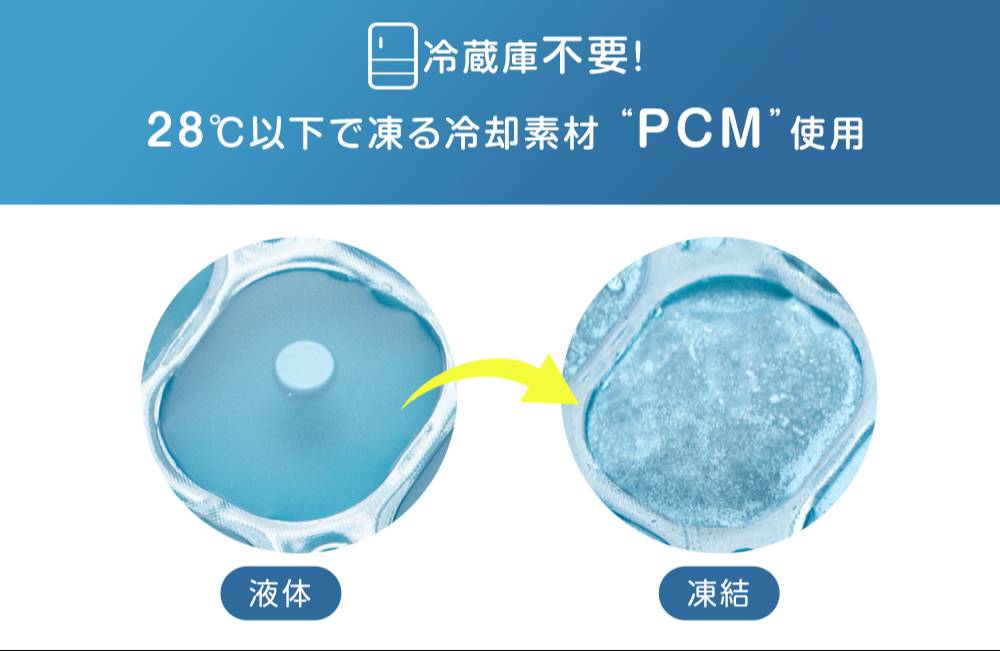 出典：PR TIMES（https://prtimes.jp/main/html/rd/p/000000300.000039747.html）