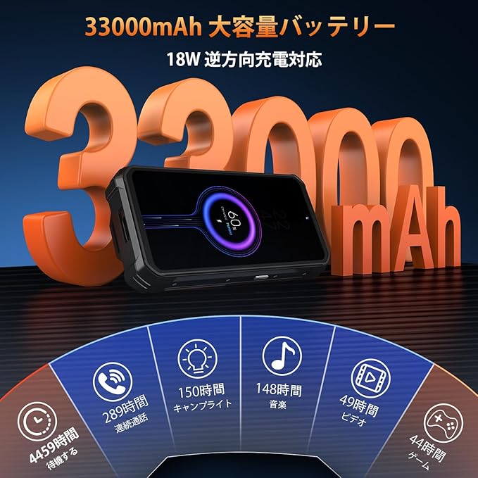 出典：Amazon