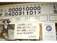 ピカイチ・楽天に大勝利！